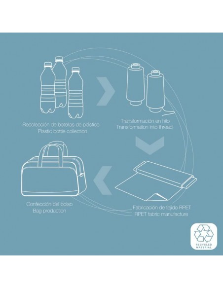 BOLSA DE VIAJE MOCHILA WEEK ECO