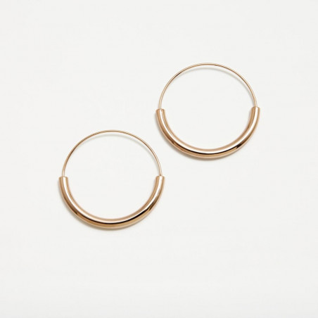 PENDIENTES KENDALL PERTEGAZ