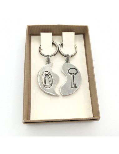 LLAVERO DOBLE CIRCULO LLAVE Y CERRADURA
