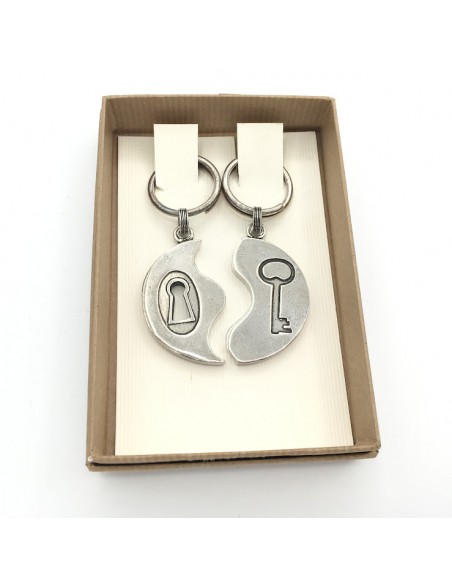 LLAVERO DOBLE CIRCULO LLAVE Y CERRADURA