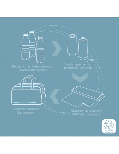 BOLSA DE VIAJE WEEK ECO GABOL 42 CM.