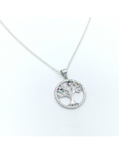 COLGANTE ÁRBOL DE LA VIDA...